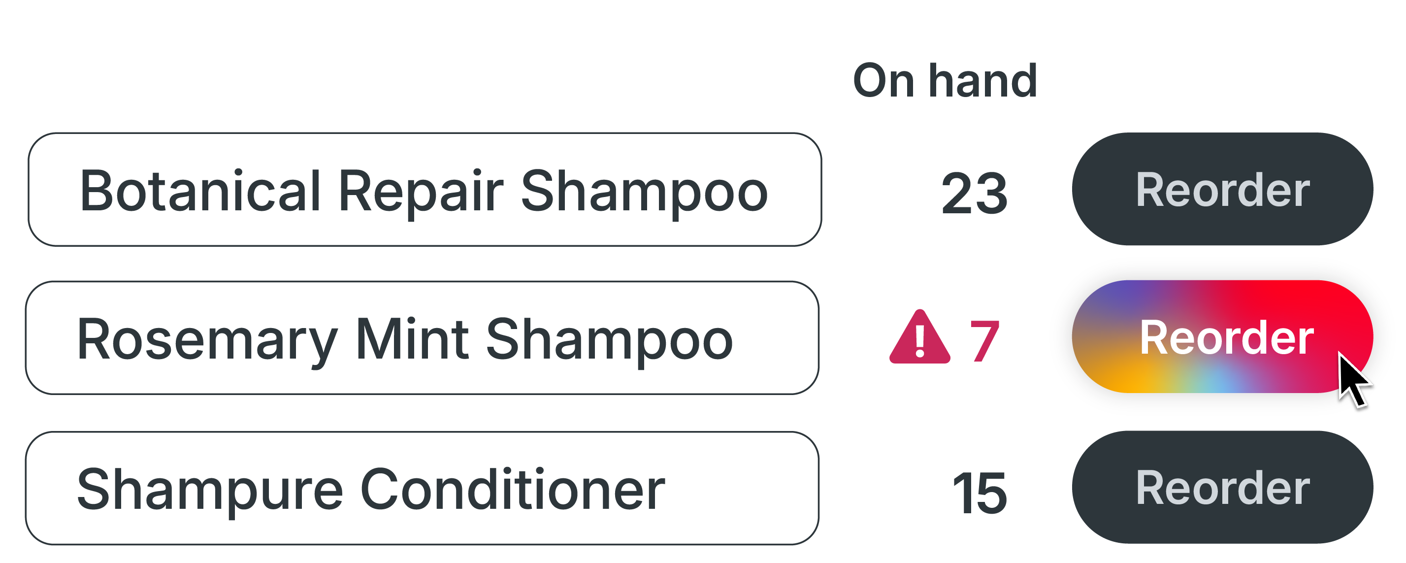Inventory of Aveda Salon