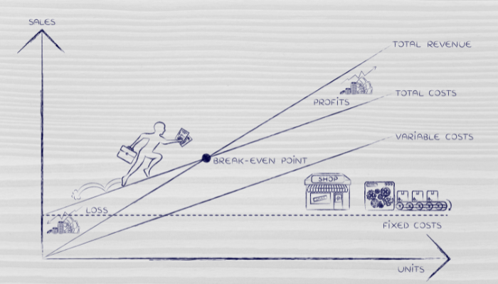 How to Calculate Your Salon’s Break-Even Point 